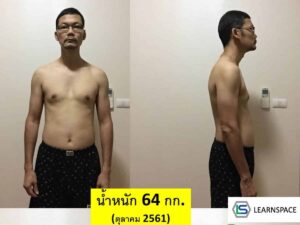 ลดน้ำหนักด้วยตนเอง