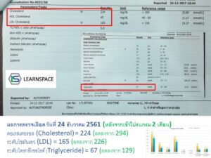 ผลเลือดหลังโปรแกรม