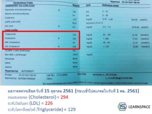 ผลเลือดก่อนโปรแกรม